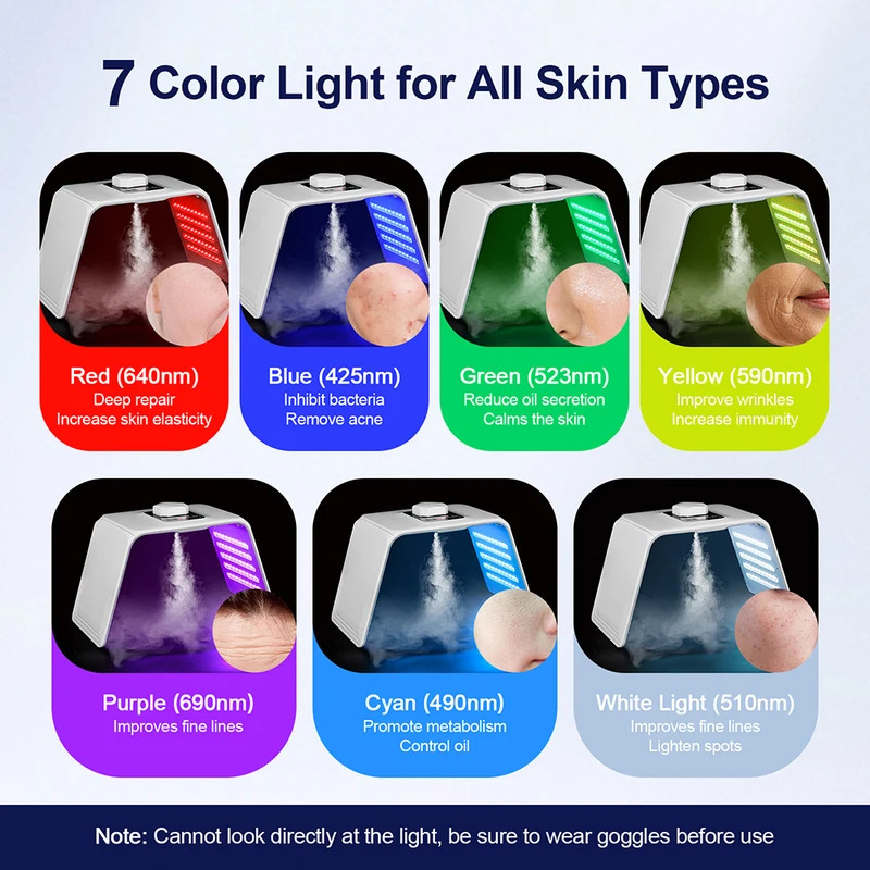 7 色 LED フォトン美容マスク肌保湿ナノスプレーフェイス - Spa & Wellness Earth City Москва のレビューと価格